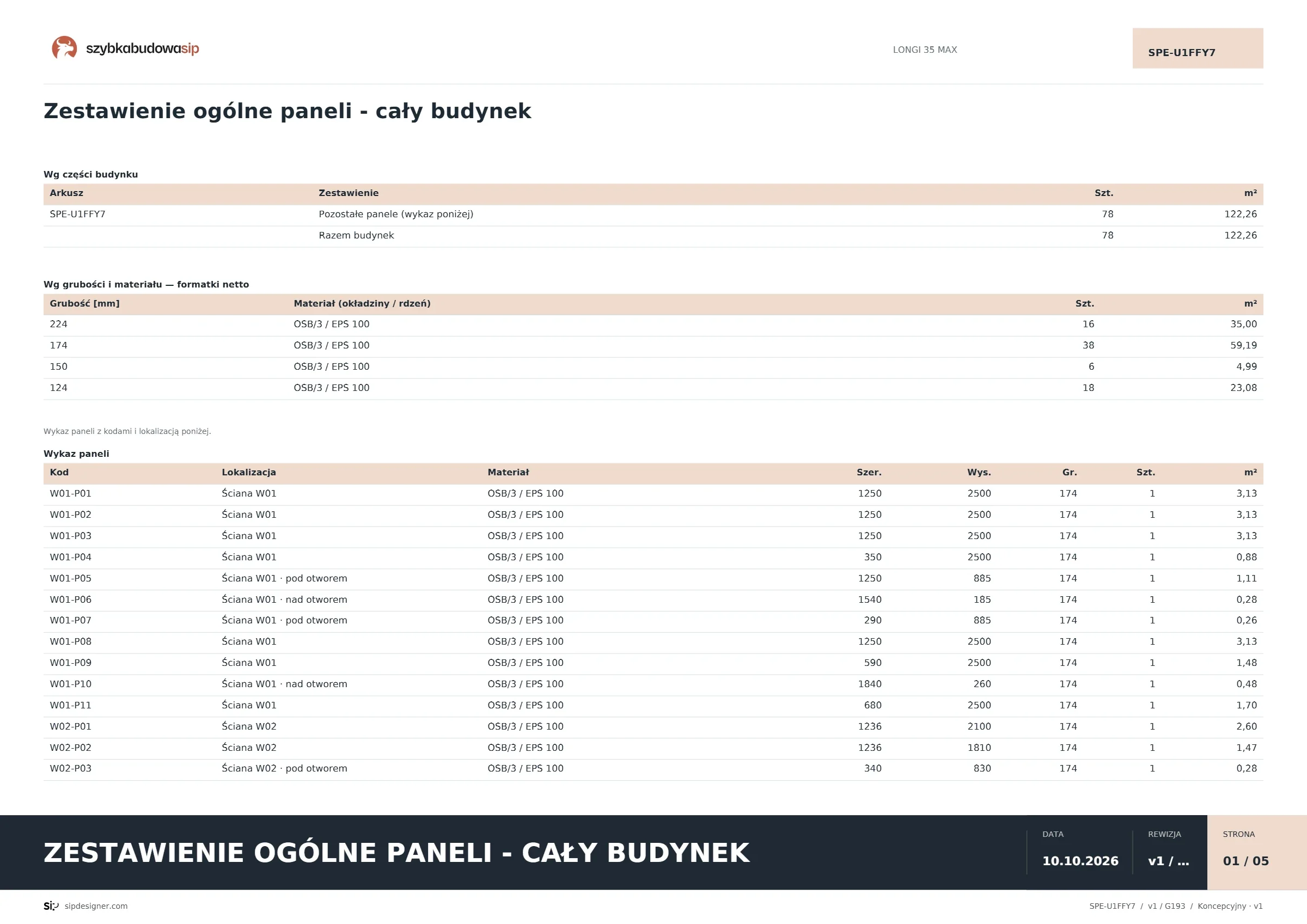 Arkusz — Zestawienie paneli SIP — cały budynek