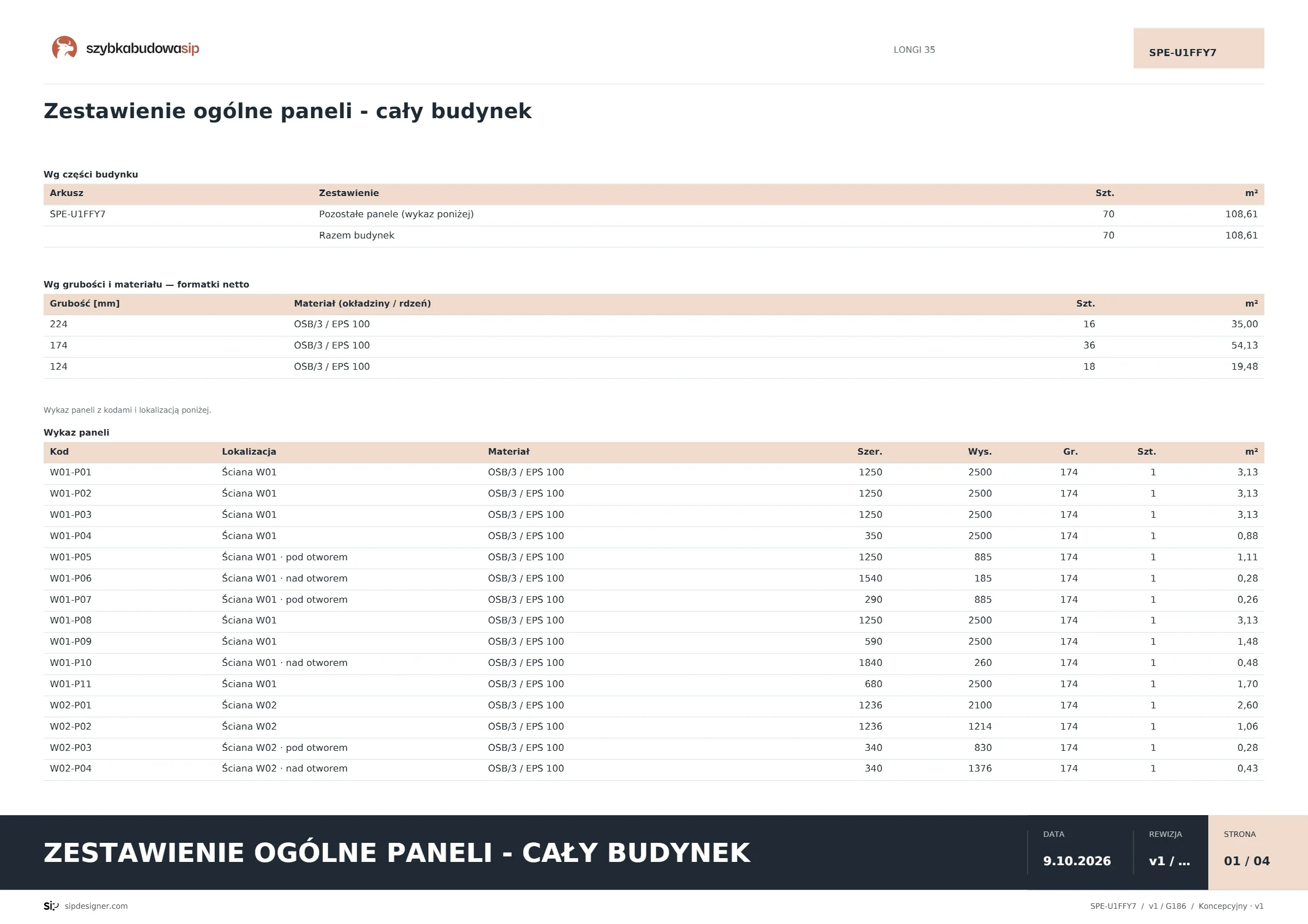 Arkusz — Zestawienie paneli SIP — cały budynek